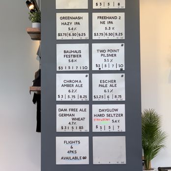 Portico Brewing - a menu on the wall - Breweries Near Me - Somerville, Massachusetts