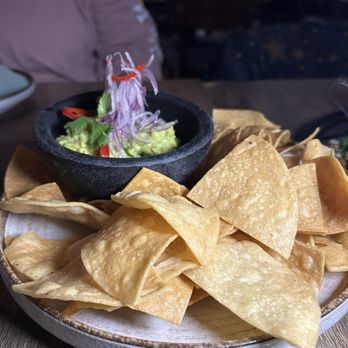 Republic Latin Fusion - Latin American Near Me - Brooklyn, New York Republic Latin Fusion - Latin American Near Me - Brooklyn, New York