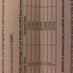 Mi Place At West Rancocas - Excuse the photo. Quiet non-controversial tenants for 3 years, and we see this increase EVERY year.