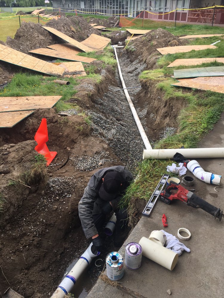 Slide of Compass Plumbing & Drain Services