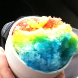 Polar Panda's Snowballs
