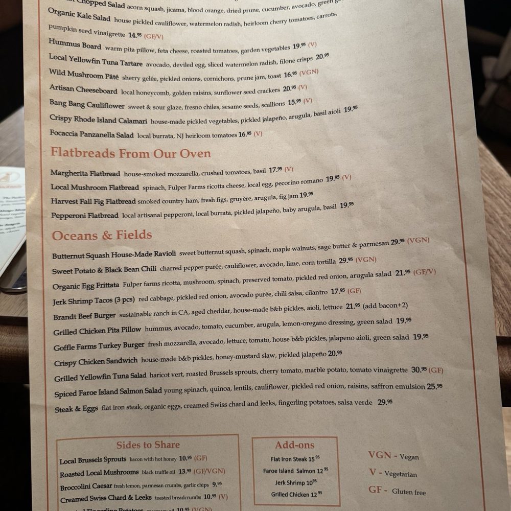 Menu: Lunch Menu: Lunch