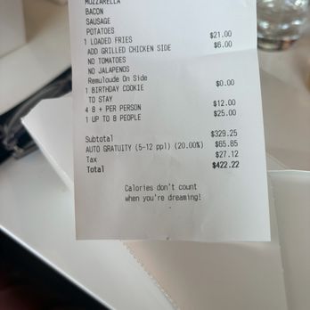 Plated Dreams - $65 TIP ARE YOU FUCKING KIDDING ME?! FOR 12 PEOPLE?! INSANE - Cafes Near Me - Woods Cross, Utah Plated Dreams - $65 TIP ARE YOU FUCKING KIDDING ME?! FOR 12 PEOPLE?! INSANE - Cafes Near Me - Woods Cross, Utah