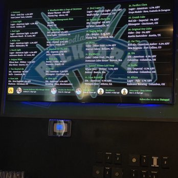 Woodland's Backyard - Beer menu - Sports Bars Near Me - Columbus, Ohio