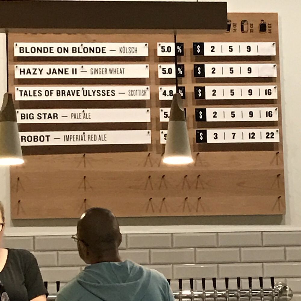 Stereo Brewing - Breweries Near Me - Placentia, California Stereo Brewing - Breweries Near Me - Placentia, California