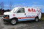 Slide of Mr. Rooter Plumbing of Boise