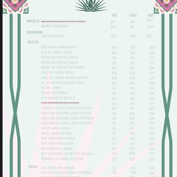 Los Conejos - Mezcal list - Beer Bar Near Me - Albuquerque, New Mexico