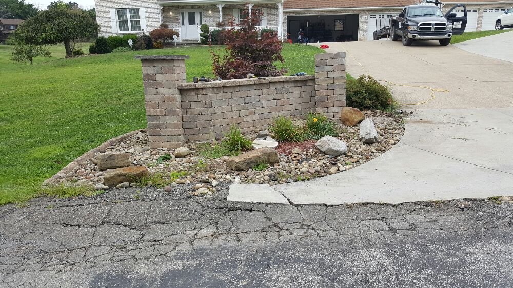 Slide of Hybrid Enterprises