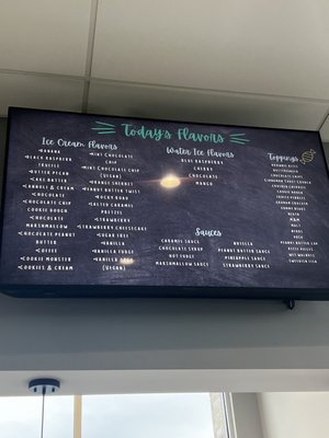 What's The Scoop by null