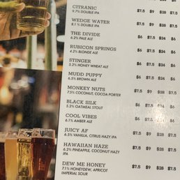 7/6/2023:  I am perusing the menu expediently . . . Ready to order~Can't drink due to driving-order beer to go!