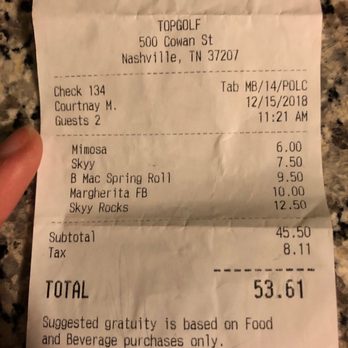 Topgolf - This is the tab from yesterday's lunch - New American Near Me - Nashville, Tennessee Topgolf - This is the tab from yesterday's lunch - New American Near Me - Nashville, Tennessee