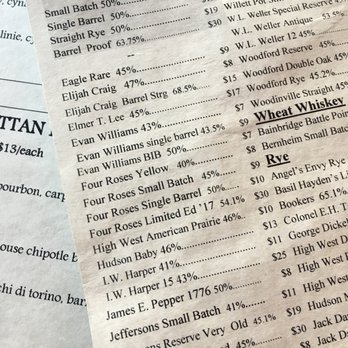 Radiator Whiskey - New American Near Me - Seattle, Washington