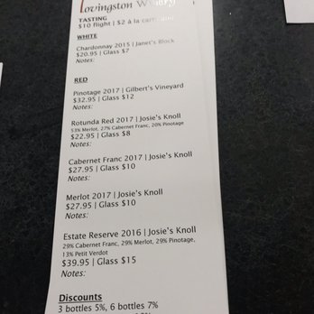 Lovingston Winery - Wine list - Wineries Near Me - Lovingston, Virginia Lovingston Winery - Wine list - Wineries Near Me - Lovingston, Virginia