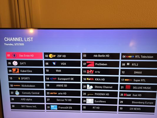 Novotel Berlin Mitte by null