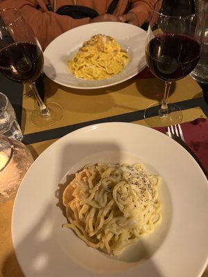 Pigneto Quarantuno by null