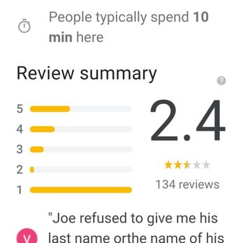 Original Two Dollar Soft Cloth Car Wash - Their reviews which I wish I'd read before going - Car Wash Near Me - Novi, Michigan Original Two Dollar Soft Cloth Car Wash - Their reviews which I wish I'd read before going - Car Wash Near Me - Novi, Michigan