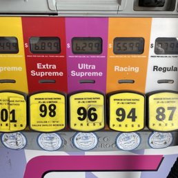 Prices of gas, Feb 2022