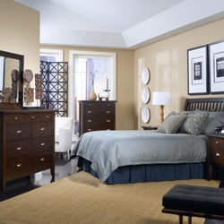 CORT Furniture Outlet