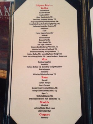 Menu photo 5 Lone Star Lounge New Braunfels, TX Menu photo 5 Lone Star Lounge New Braunfels, TX