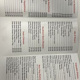 Current menu Current menu