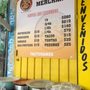 Photo of Carnitas Merchant