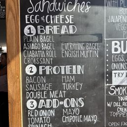 Breakfast menu Breakfast menu