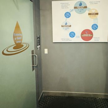 The Bodhi Spa - Providence - Water journey cycle and door to enter the water journey area - Skin Care Near Me - Providence, Rhode Island
