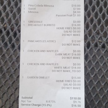 Shanes Brooklyn - The bill - New American Near Me - Brooklyn, New York