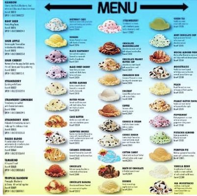 Menu photo 1 Caribbean Express Grill & Ice Cream Camden, NJ Menu photo 1 Caribbean Express Grill & Ice Cream Camden, NJ