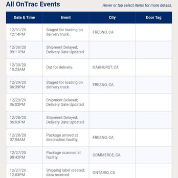 OnTrac - Update to my original post. My package has still not been delivered as of 12/31/2020. Ontrac is the epitome of irresponsibility. - Couriers & Delivery Services Near Me - Commerce, California OnTrac - Update to my original post. My package has still not been delivered as of 12/31/2020. Ontrac is the epitome of irresponsibility. - Couriers & Delivery Services Near Me - Commerce, California