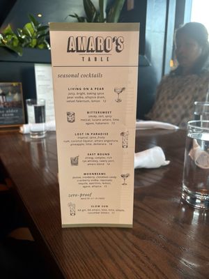 Menu photo 1 Amaro’s Table Castle Rock, WA
