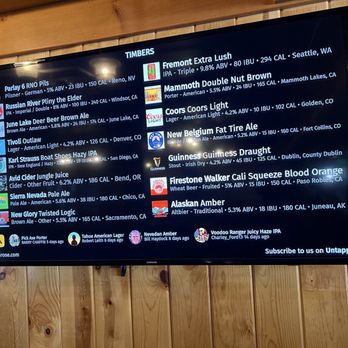 Timbers at Mt Rose - 3/20/26 FYI. - Bars Near Me - Reno, Nevada Timbers at Mt Rose - 3/20/26 FYI. - Bars Near Me - Reno, Nevada