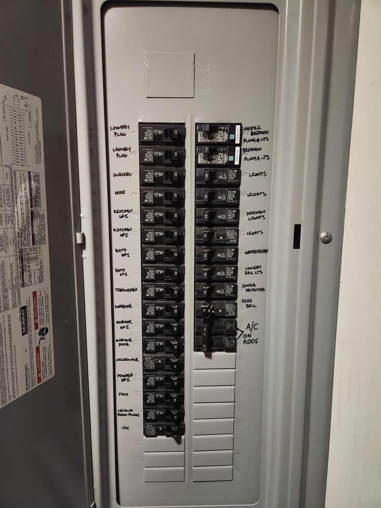 Slide of AC Electric
