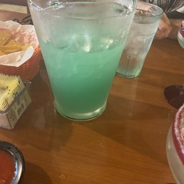 Pitcher of Margaritas Pitcher of Margaritas
