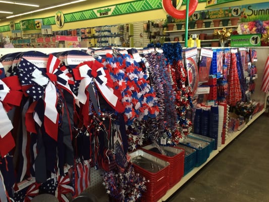 United States dollar visual data 6