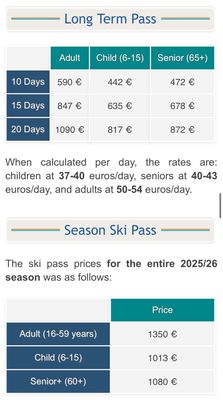 Sierra Nevada by null