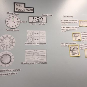 Connect Learning Center - Tutoring Centers Near Me - Garden Grove, California Connect Learning Center - Tutoring Centers Near Me - Garden Grove, California