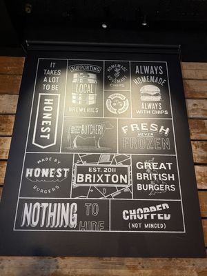 Honest Burgers Bank by null