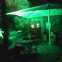 Photo of Weinbar