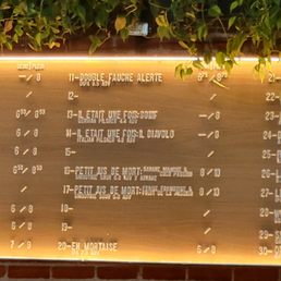 Tap list on Aug 21, 2022 Tap list on Aug 21, 2022