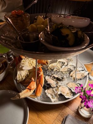 The Garrison by null