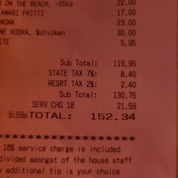 Kanoli - 18% Service Charge Automatically Added - Italian Near Me - Miami Beach, Florida Kanoli - 18% Service Charge Automatically Added - Italian Near Me - Miami Beach, Florida