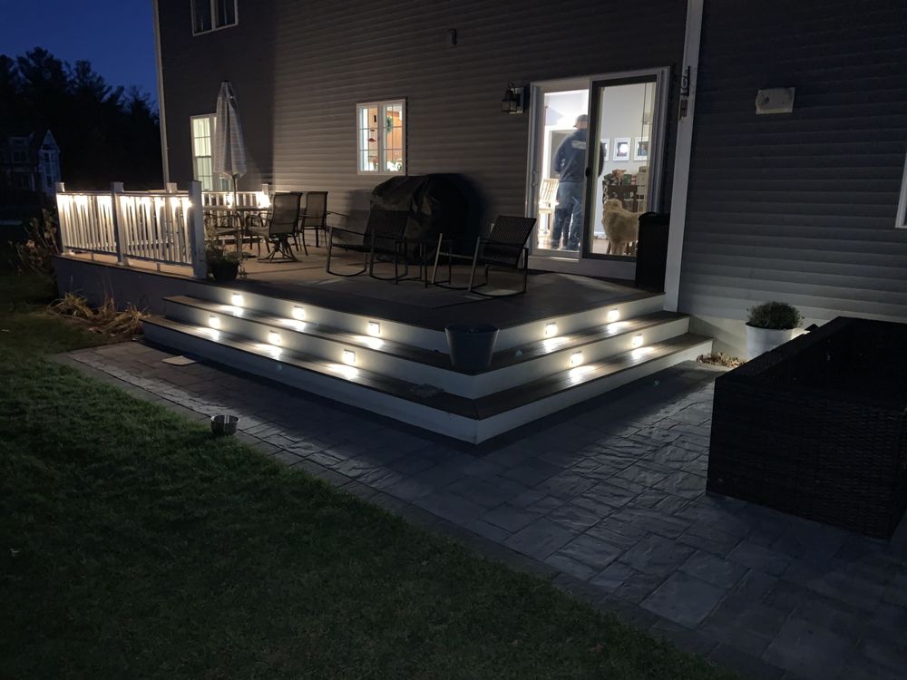 Slide of Avid Irrigation