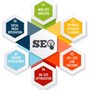 Photo of ClickReady Marketing