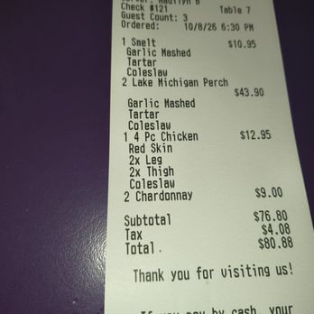 The Painted Lady Saloon - Total Bill with Smelt dinner as an appetizer and 2 glasses of Chardonnay for the ladies, REASONABLE! - Bars Near Me - Manistee, Michigan The Painted Lady Saloon - Total Bill with Smelt dinner as an appetizer and 2 glasses of Chardonnay for the ladies, REASONABLE! - Bars Near Me - Manistee, Michigan