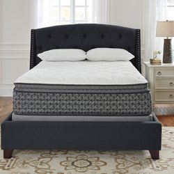 Cheap Furniture - Utah