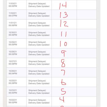 OnTrac - Couriers & Delivery Services Near Me - Commerce, California OnTrac - Couriers & Delivery Services Near Me - Commerce, California