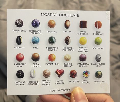 Mostly Chocolate & Catering by null