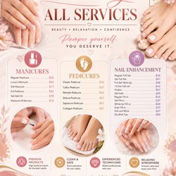 Gloss Nail