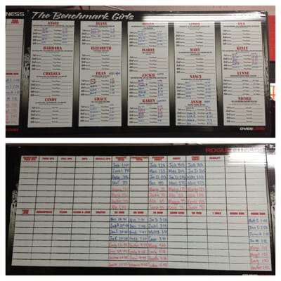 CrossFit East River by null